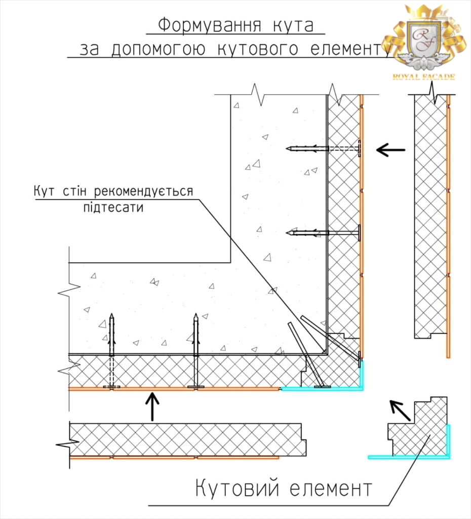 Формування кута за допомогою кутового елементу ТМ Роял Фасад